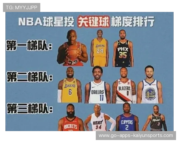 雄鹿新援表现抢眼，提升整体火力，雄鹿最新首发阵容