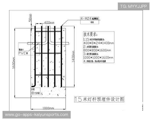 足球场馆临时活动审批与施工安全须知表样式，足球场审批手续